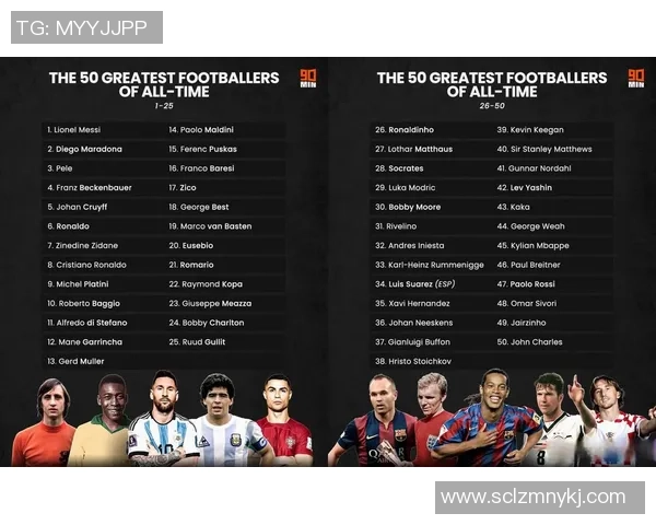 专属足球明星名字大全揭秘让你了解各国球星背后的故事与魅力