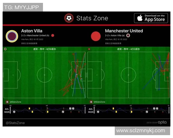 深圳足球队与南京足球队赛后复盘分析及比赛经验总结